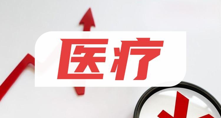 重点关注！多省发布2025年医疗工作重点！